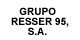 GRUPO RESSER 95, S.A.