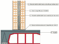 Detalle Constructivo: Sección Vertical de Medianeras